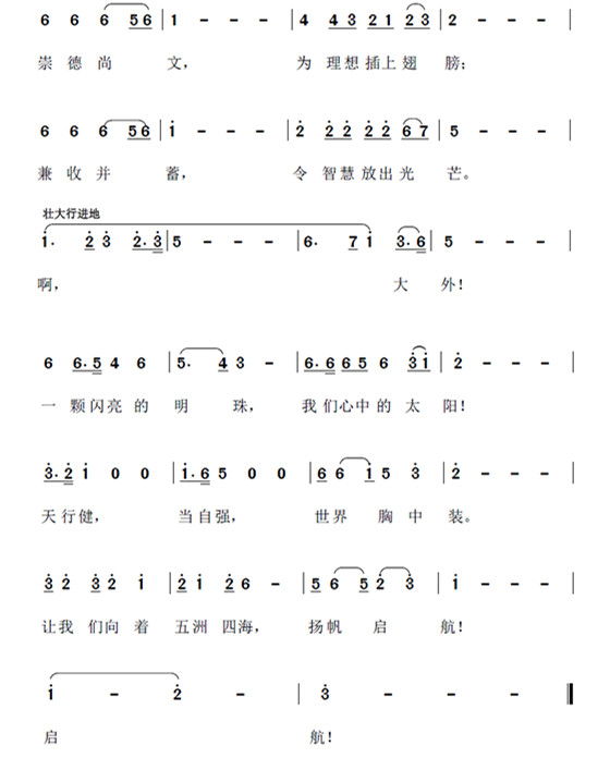 校训校歌 大连外国语大学 Dalian University Of Foreign Languages