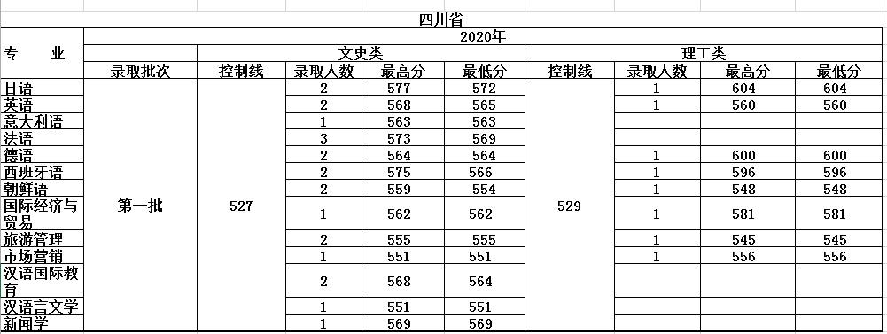 bfd32683f212ab893b6a77e94b2d2bb9.png (1001×377)